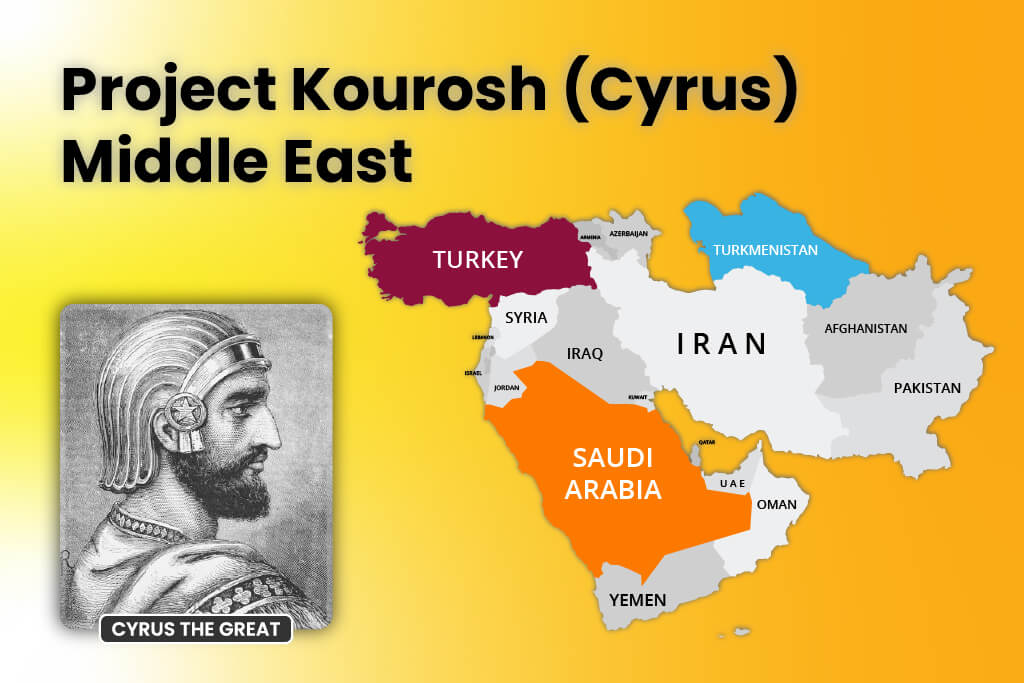 Project Kourosh (Cyrus) Middle East